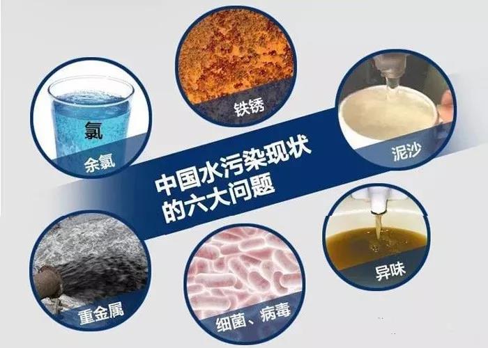 凈水器租賃